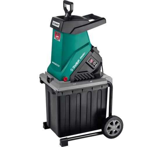 Измельчители