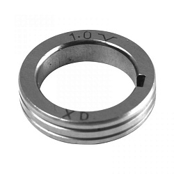 MIG Расходники и комплектующие