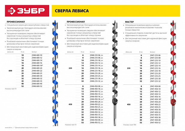 ЗУБР 40 x 450/360 мм, шестигранный хвостовик, сверло левиса по дереву (2947-450-40)