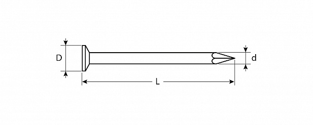 ЗУБР ГОСТ 4028-63, 120 x 4 мм, цинк, 8 шт, строительные гвозди (4-305036-40-120)